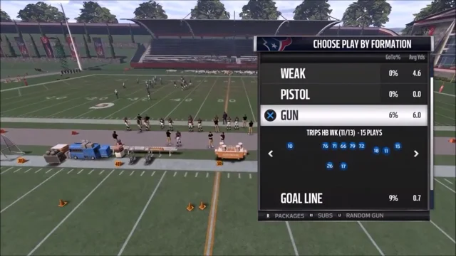 Weak Blitz 3 - Madden 24 Playbooks