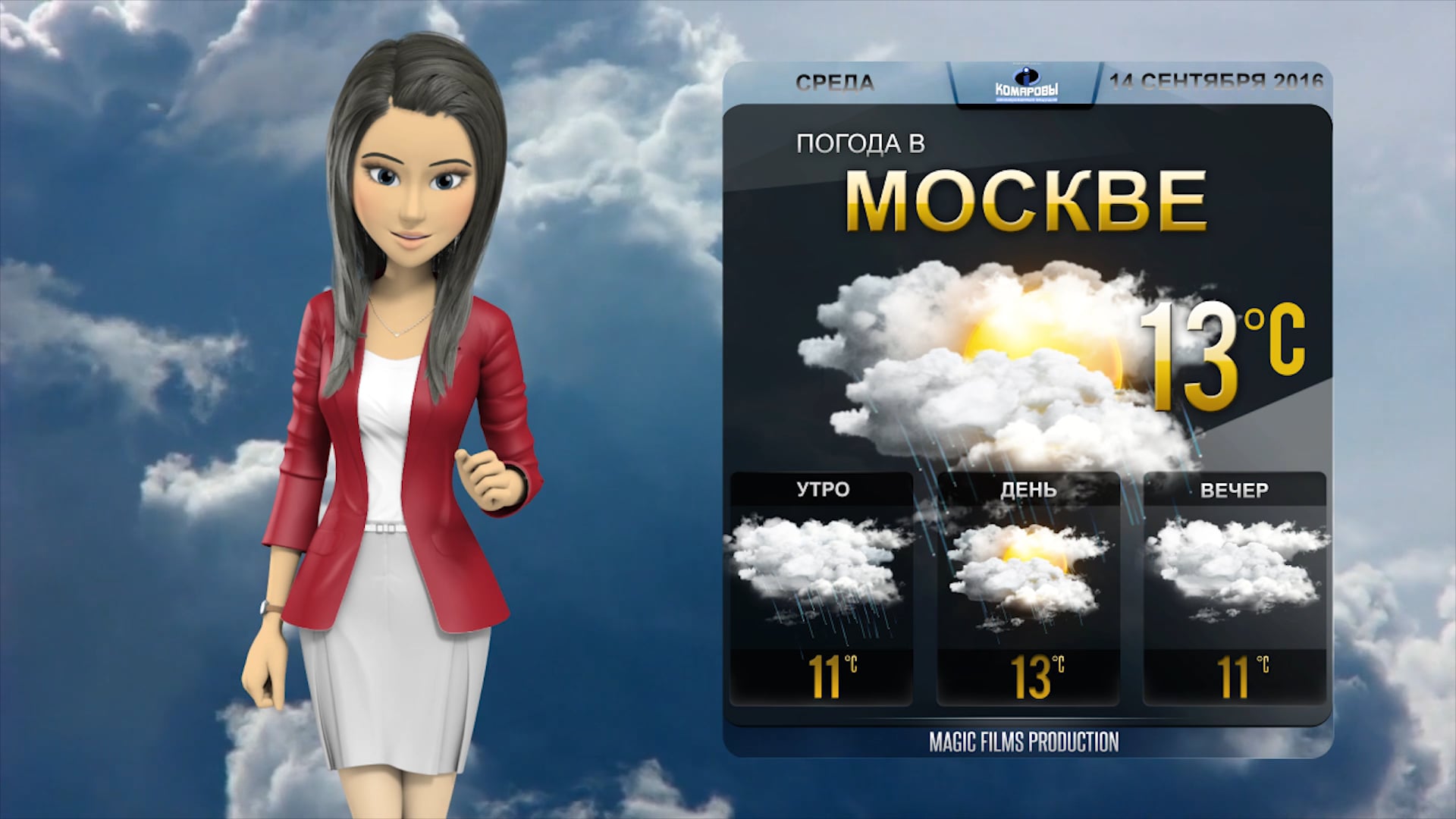 Анимированные прогнозы. Прогноз погоды анимация. Заставка телепередачи прогноз погоды. Прогноз погоды гиф. Анимированный прогноз погоды.