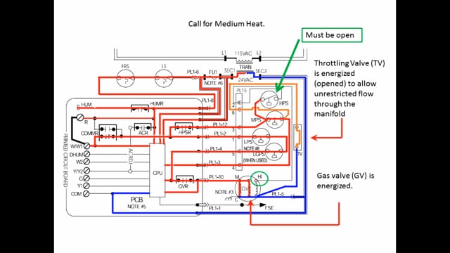 Code 33 - 58MVC Furnace