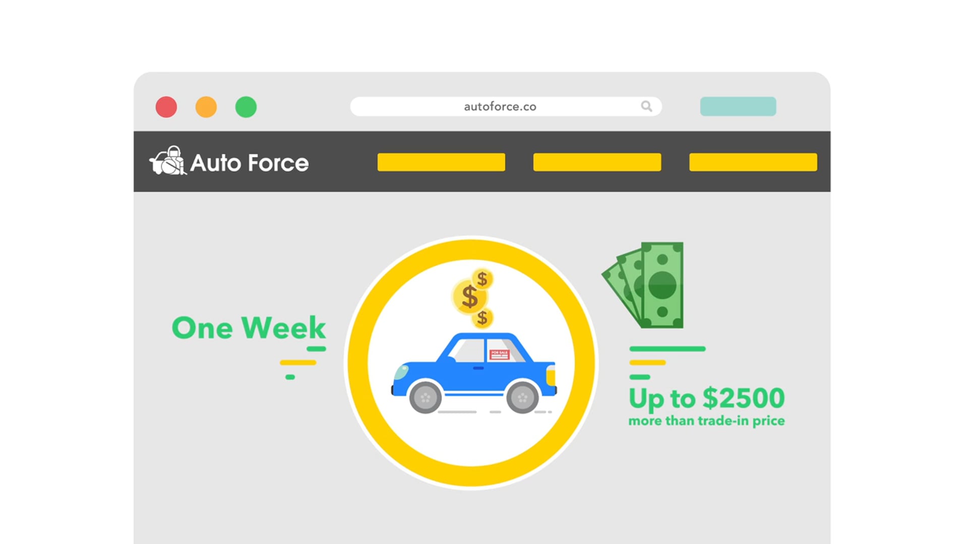 Autoforce.co