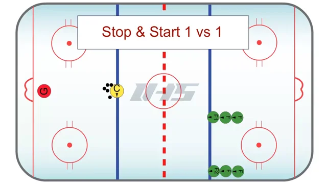 36 Unique Hockey Skills That Can Be Practiced With A Simple Setup