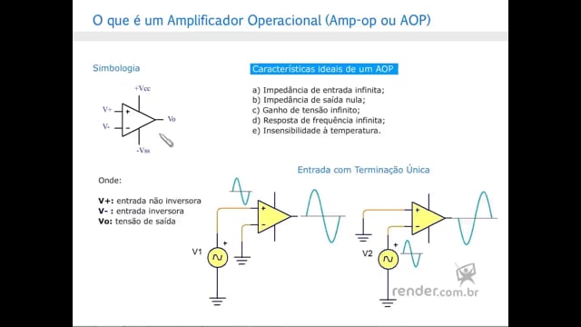 M1A2 - O que é Amplificador Operacional