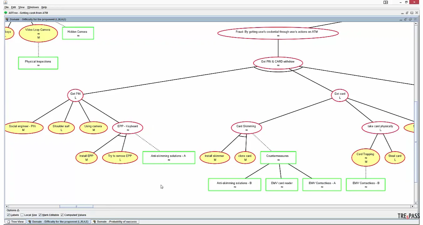 ADTool on Vimeo
