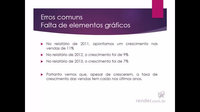 M1A2 - Boas Práticas ao Elaborar uma Apresentação Profissional