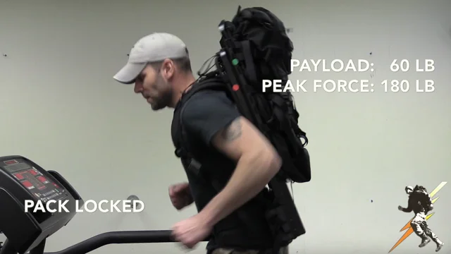 Lightning Packs Ergonomic and Electricity Generating Backpacks