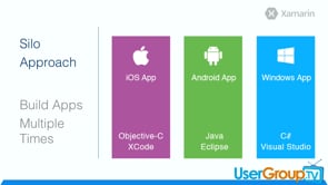 Xamarin is Free - So Now What?
