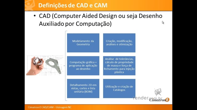 M1A1 - O Que É CAD/CAM e Qual a sua Utilização