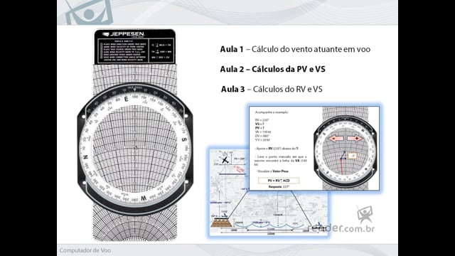 M1A1 - Apresentação do Curso