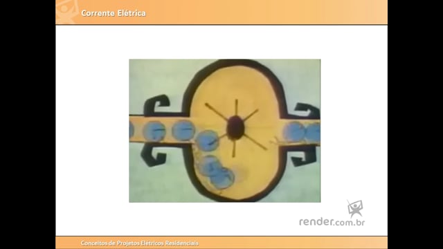 M1A2 - Grandezas elétricas fundamentais