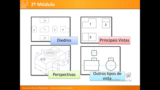 M1A1 - Introdução ao Curso e ao Desenho Técnico