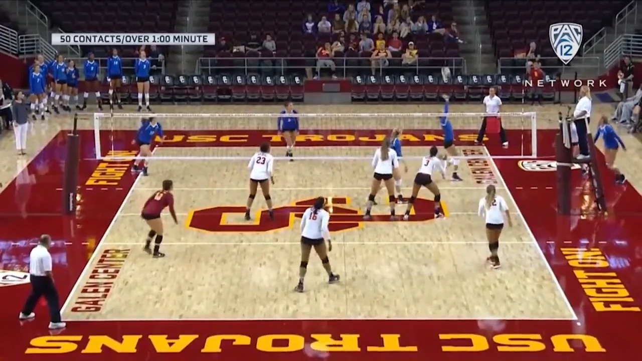 NCAA USC Trojans, image size:1280x720