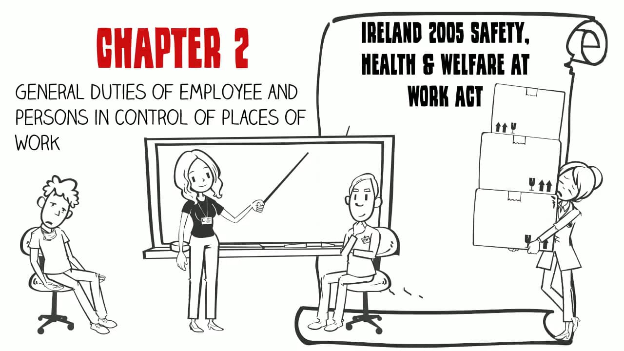 video-5-ireland-2005-safety-health-and-welfare-at-work-act-on-vimeo