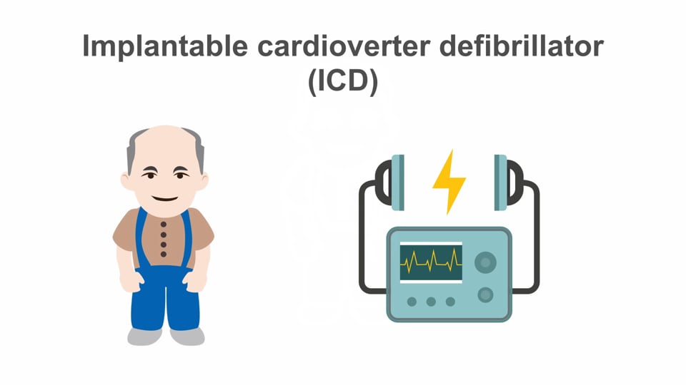 What is an Implantable Cardioverter Defibrillator (ICD)?