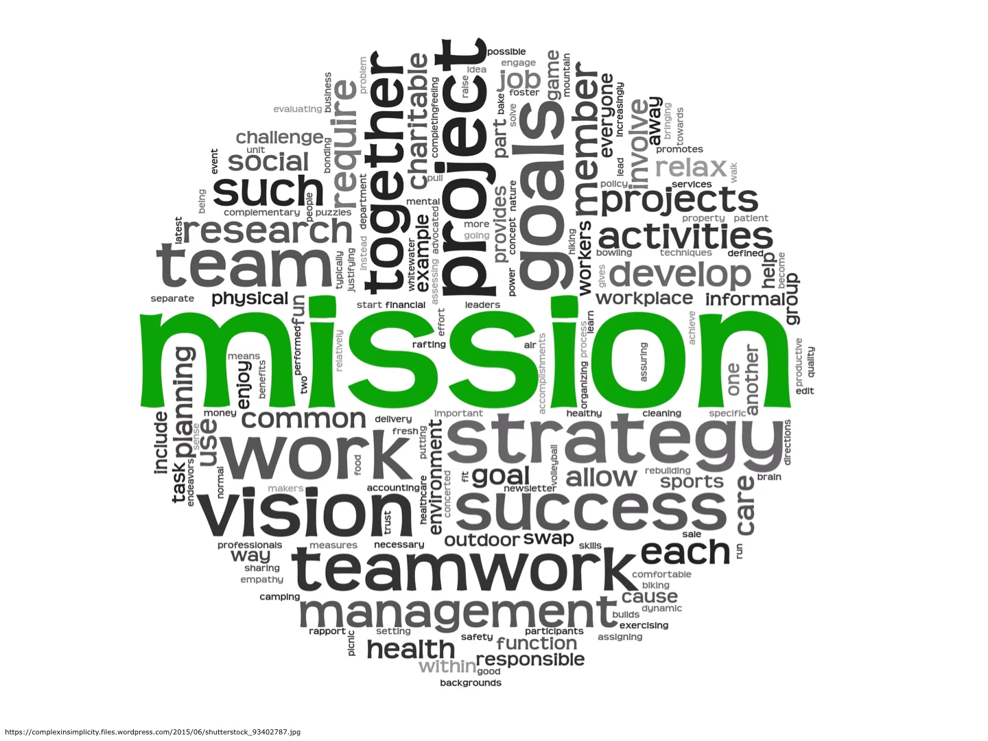 Презентация миссия организации. Build is mission. Миссия компании картинка. The mission. Build is mission.