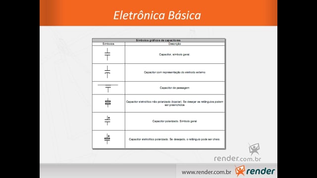 M1A2 - Simbologia dos Componentes Eletrônicos