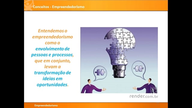 M1A1 - O empreendedor e  o empreendedorismo