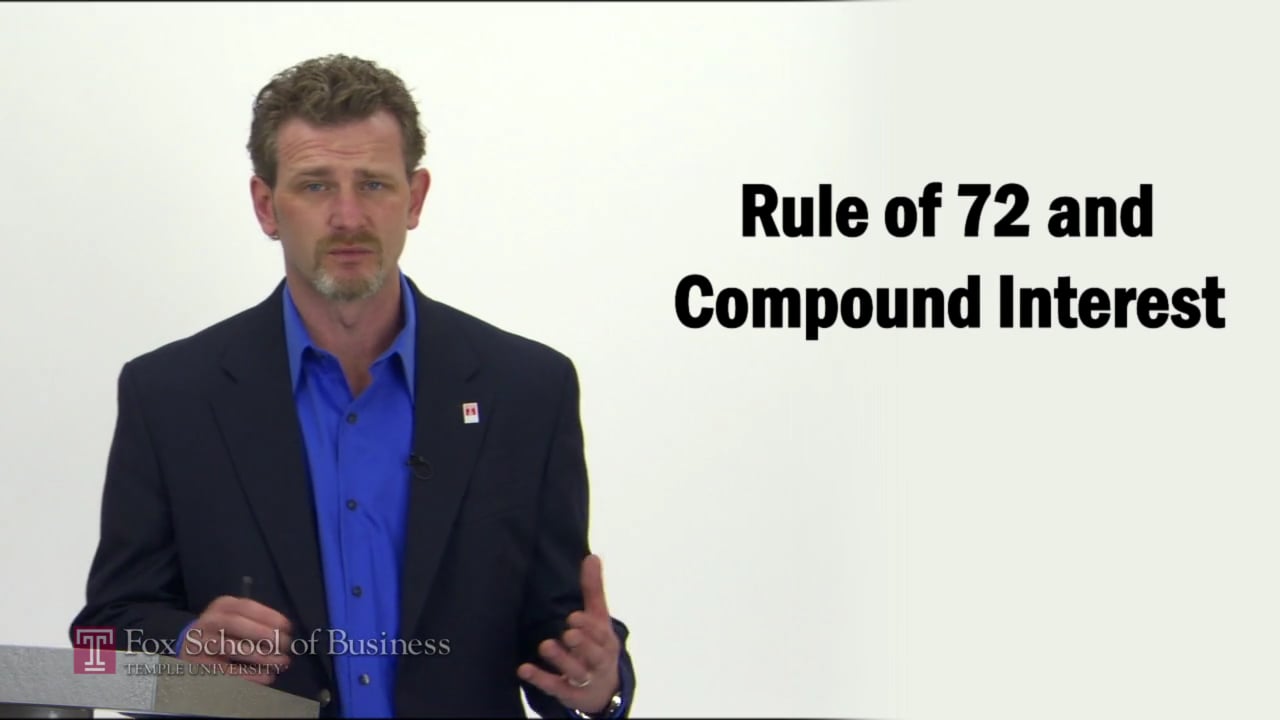 Rule of 72 and Compound Interest