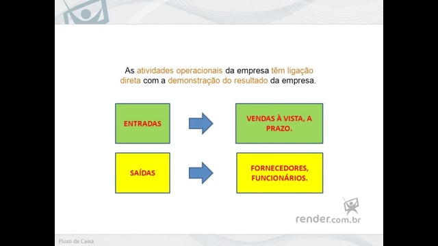 M1A1 - Introdução a Ferramena Fluxo de Caixa