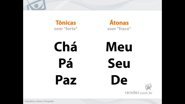 M1A1 - Divisão Silábica