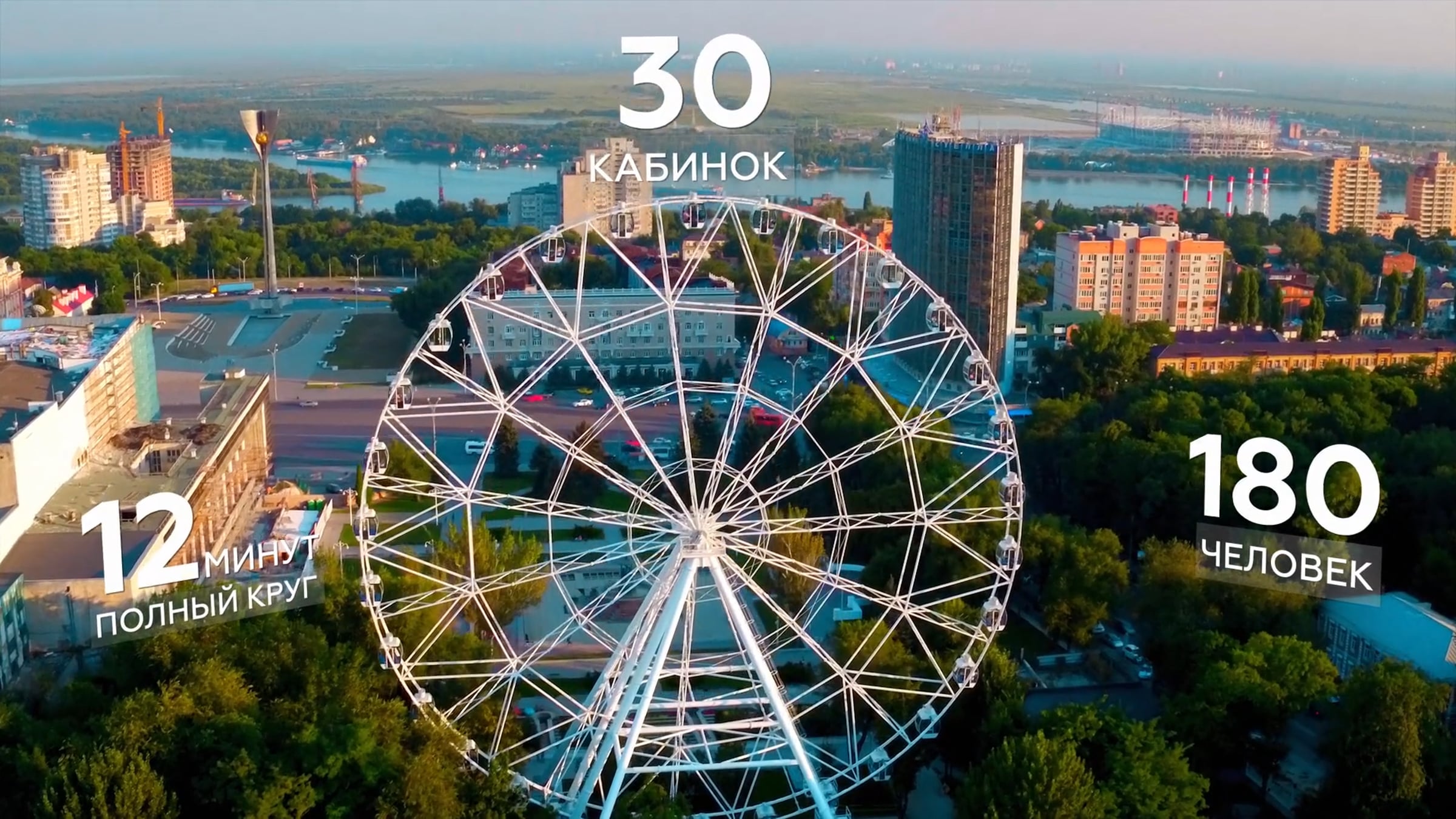Театральная площадь ростов на дону колесо обозрения. Парк революции Ростов колесо обозрения. Колесо обозрения Ростов на Дону Театральная площадь. Колесо обозрения одно небо Ростов на Дону. Парк в Ростове на Дону с колесом обозрения