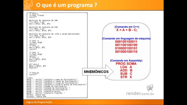 M1A1 - O Que é um Programa?