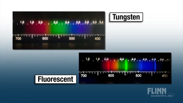 Spectroscope  Flinn Scientific