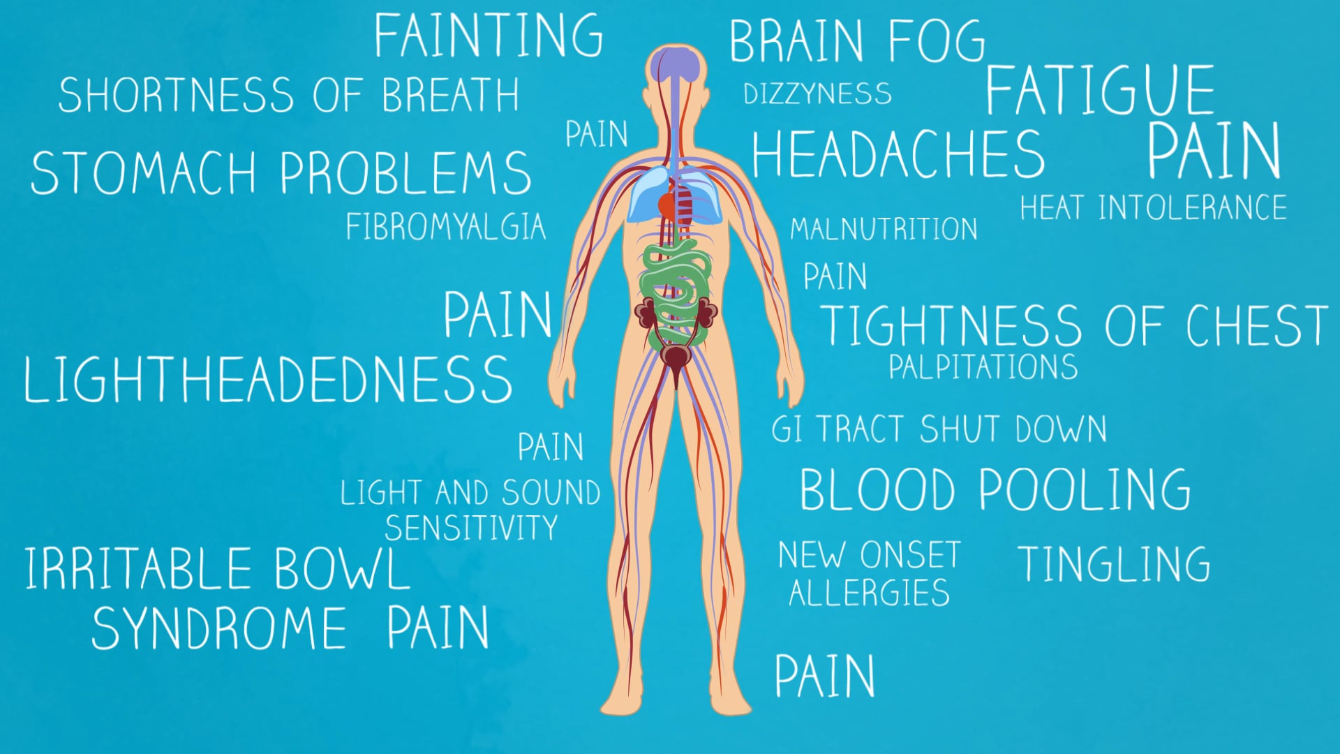 What Is POTS? - Dysautonomia International On Vimeo