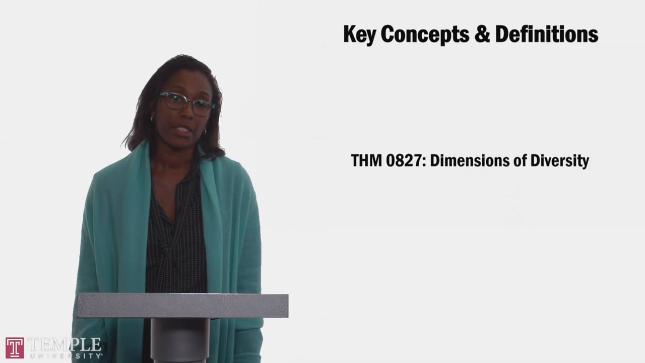 Login to view Key Concepts & Definitions