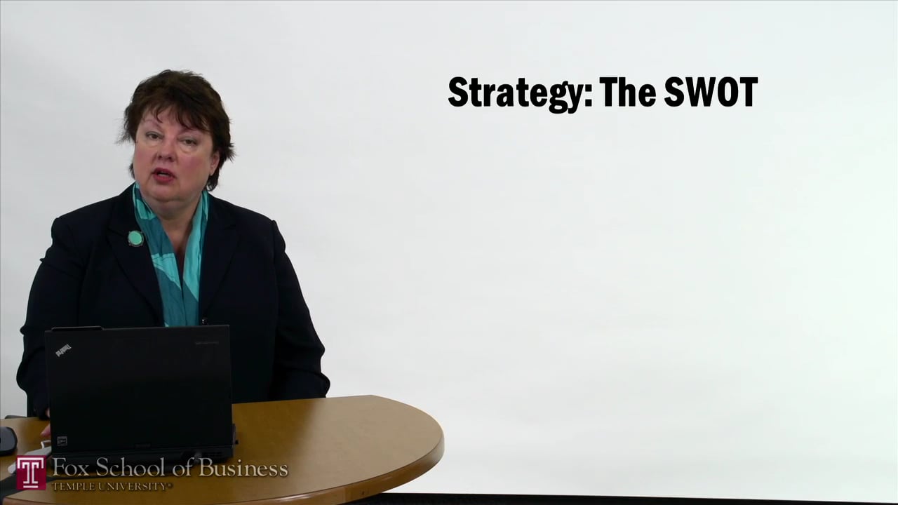 Strategy – The SWOT