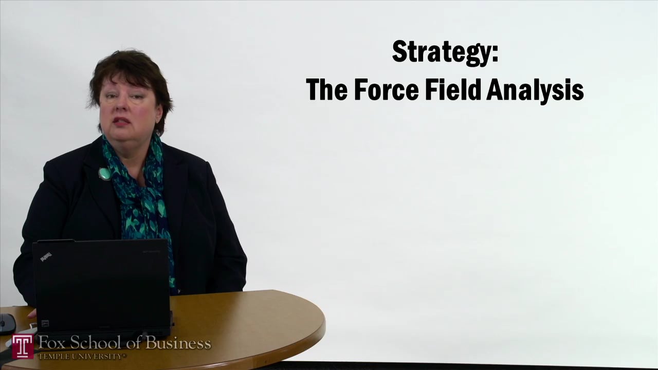 Strategy – The Force Field Analysis