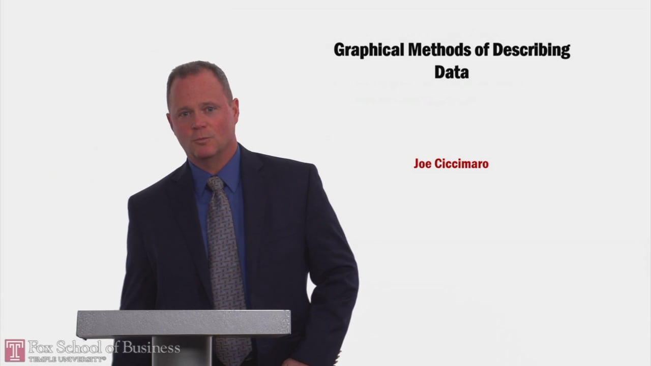 Graphical Methods of Describing Data