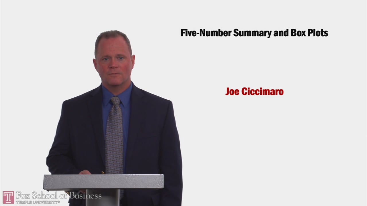 Five-Number Summary and Boxplots