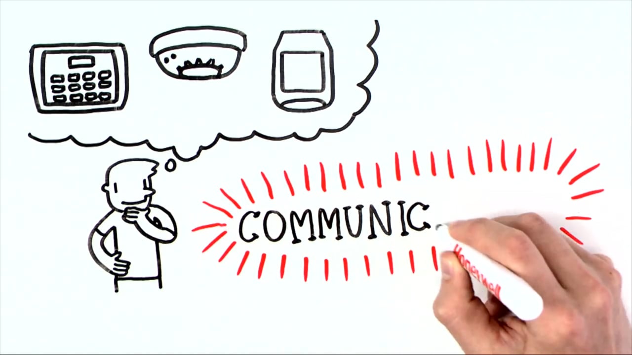 The Communications Evolution