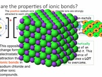 Chemistry - Ionic bonding