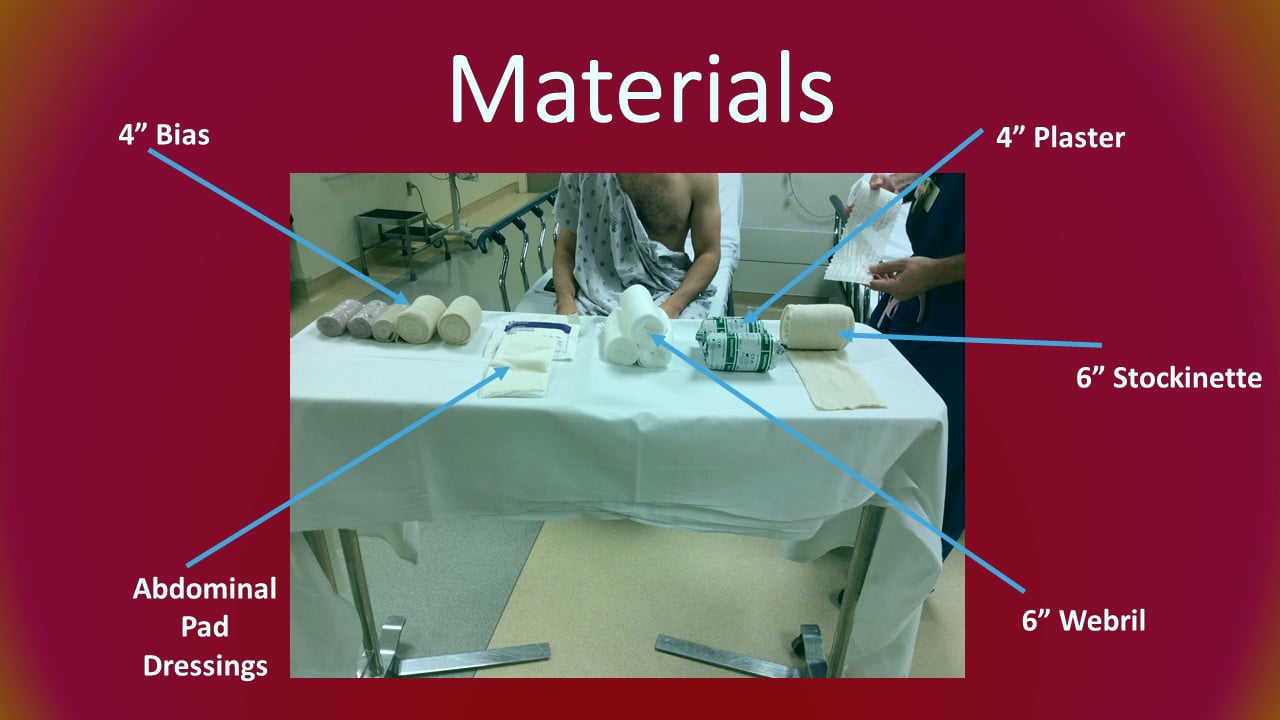 Coaptation Splint Application Technique on Vimeo