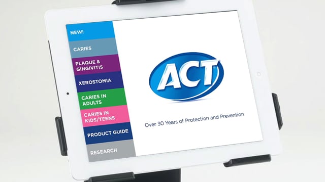 Act Interactive