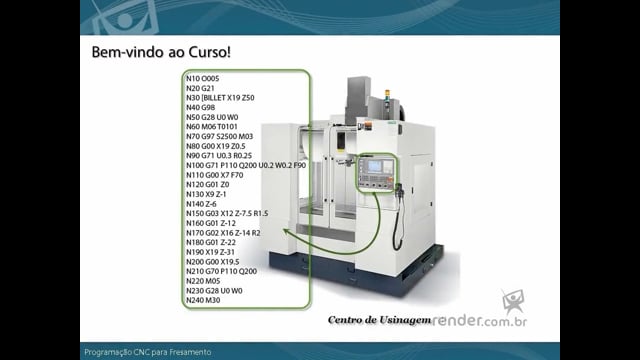 M1A1 - Introdução ao Curso