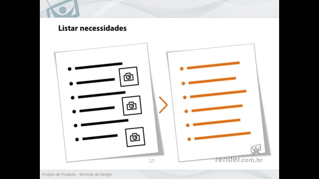 M2A3 - Descobrindo as Necessidades
