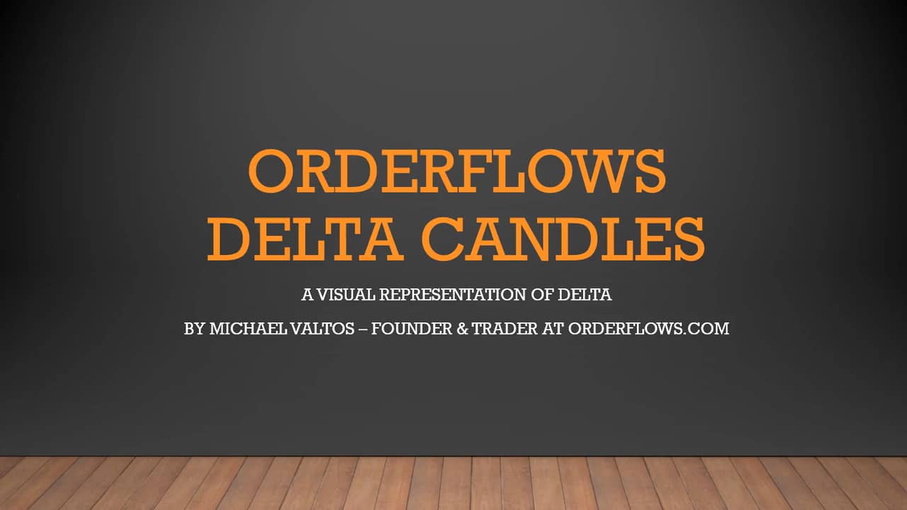 Orderflows Delta Candles Presentation Read Delta With Candlestick