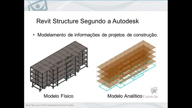 M1A1 - Introdução ao Revit Structure 2014