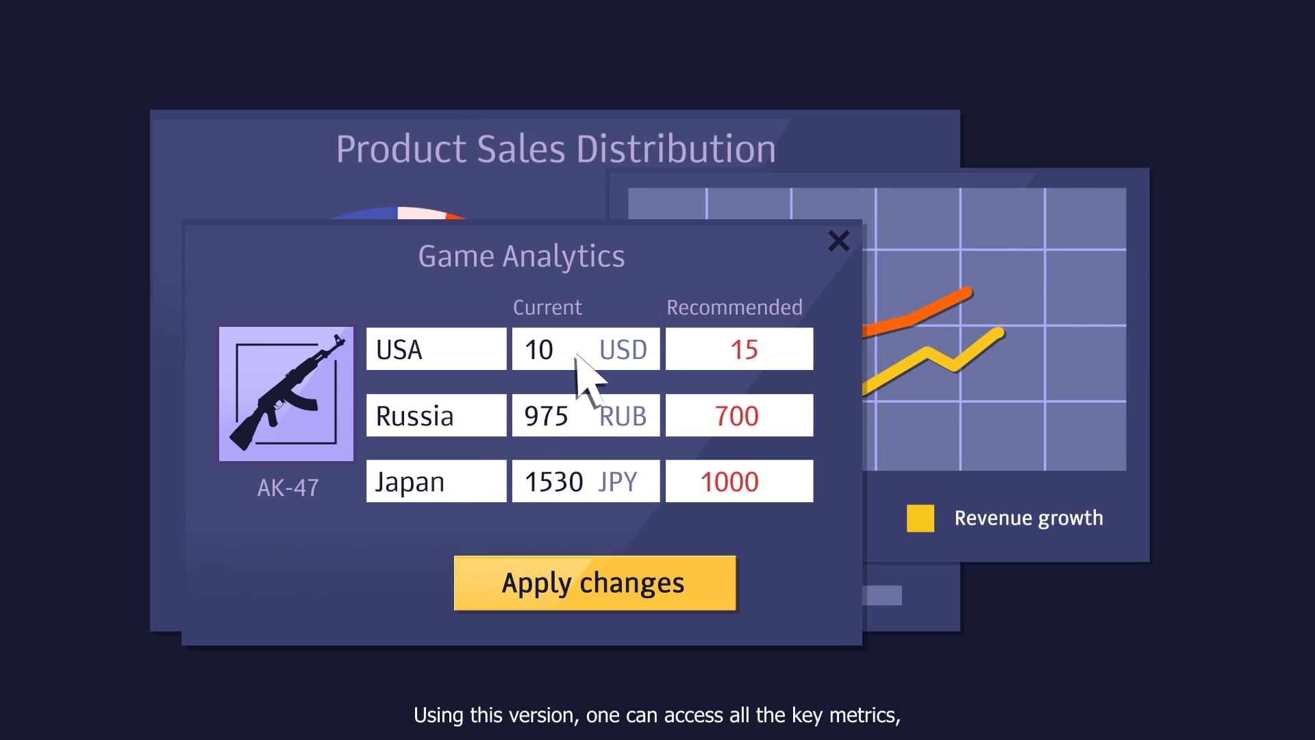 Xsolla Analytics