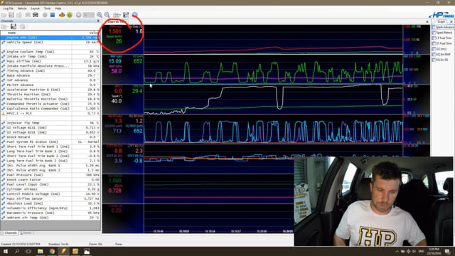 100 | Dyno Tuning Automatic Transmissions