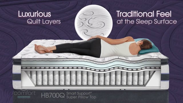 iComfort Hybrid Smart Support Super Pillow Top