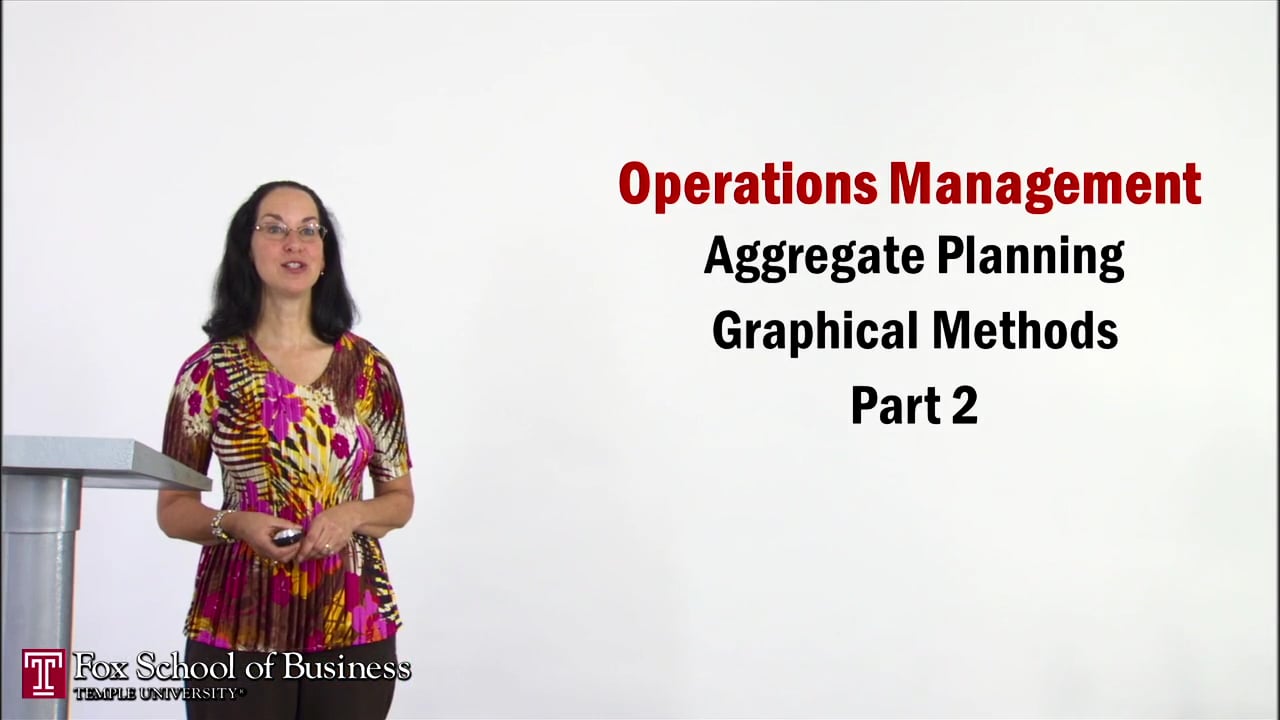 Aggregate Planning II: Graphical Methods Part 2