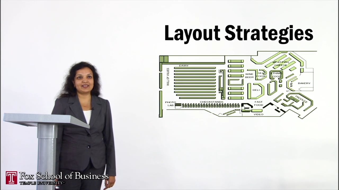 Layout Strategies