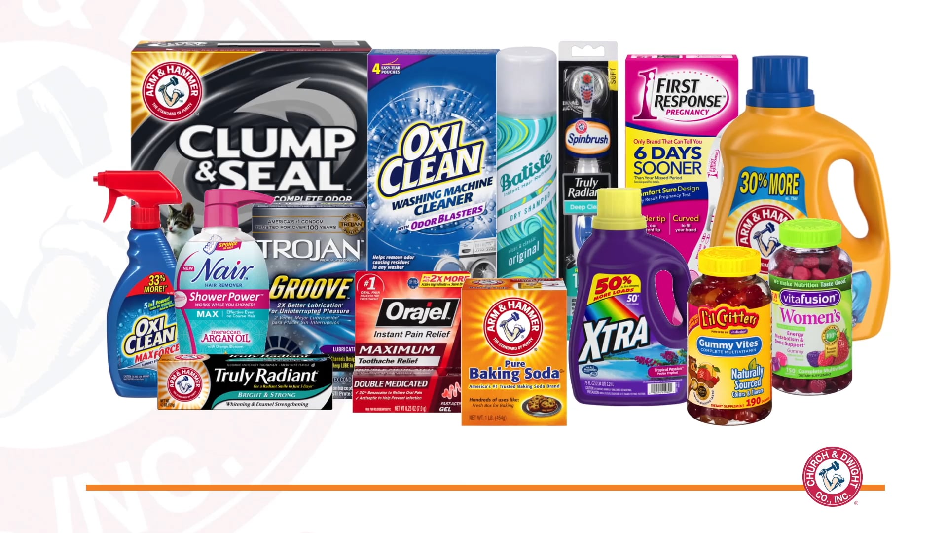 Church & Dwight: HR WorkLife