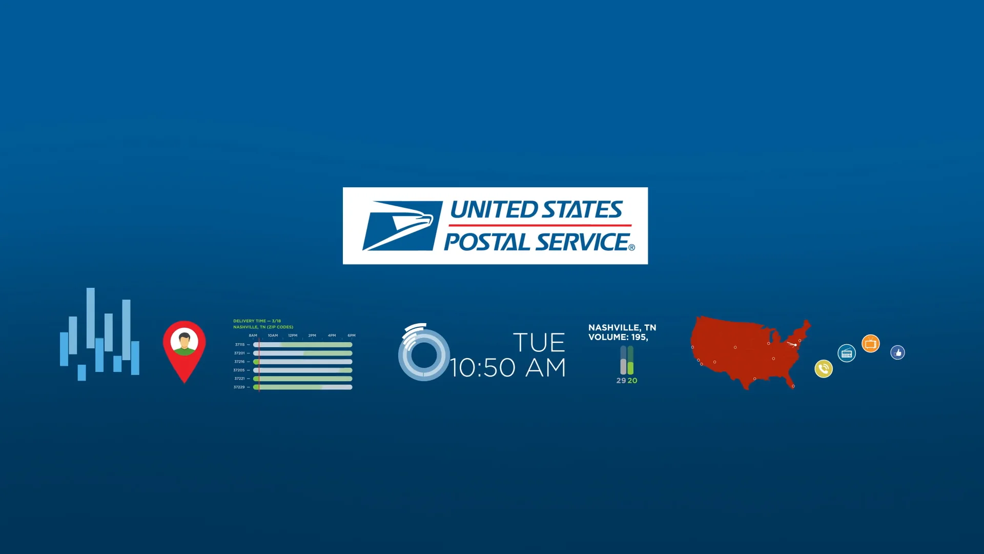 USPS: Robot on Vimeo