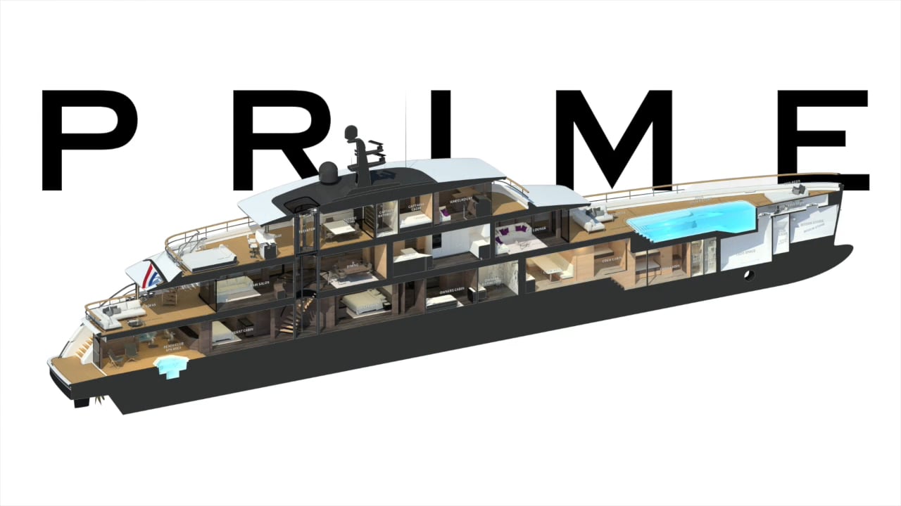 PRIME - Designing with the platform