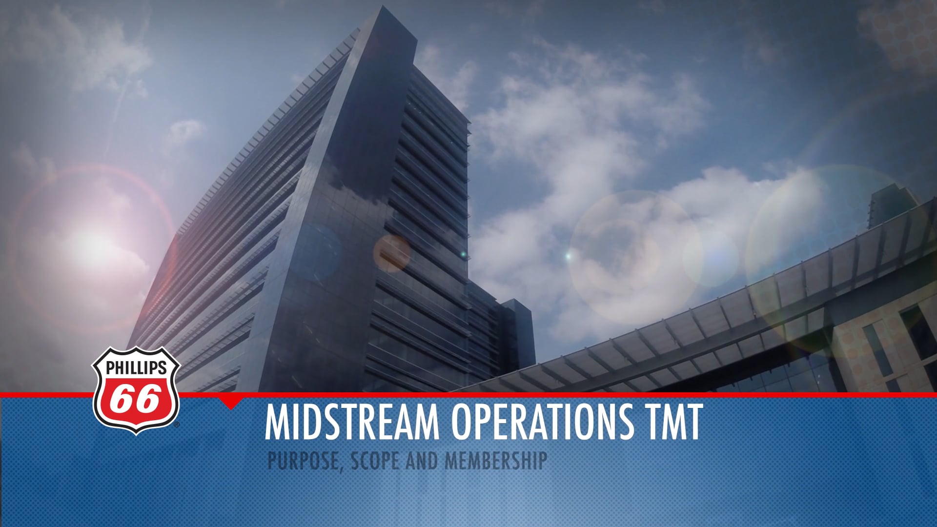 MidOpsTMT