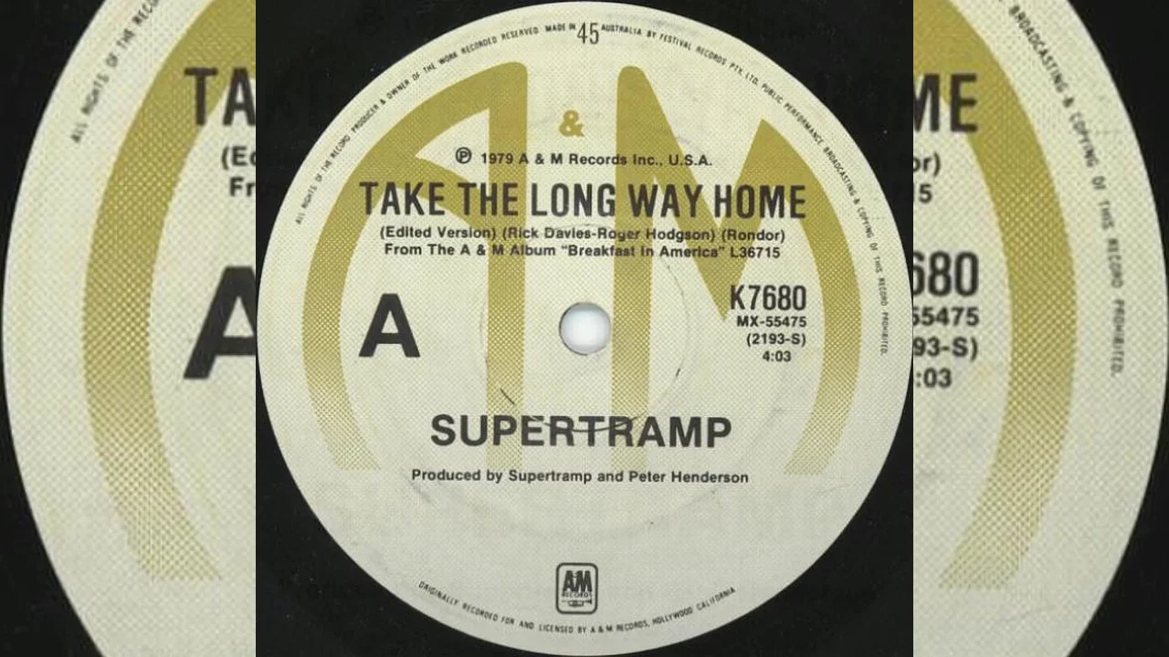 Supertramp – Take the Long Way Home Lyrics